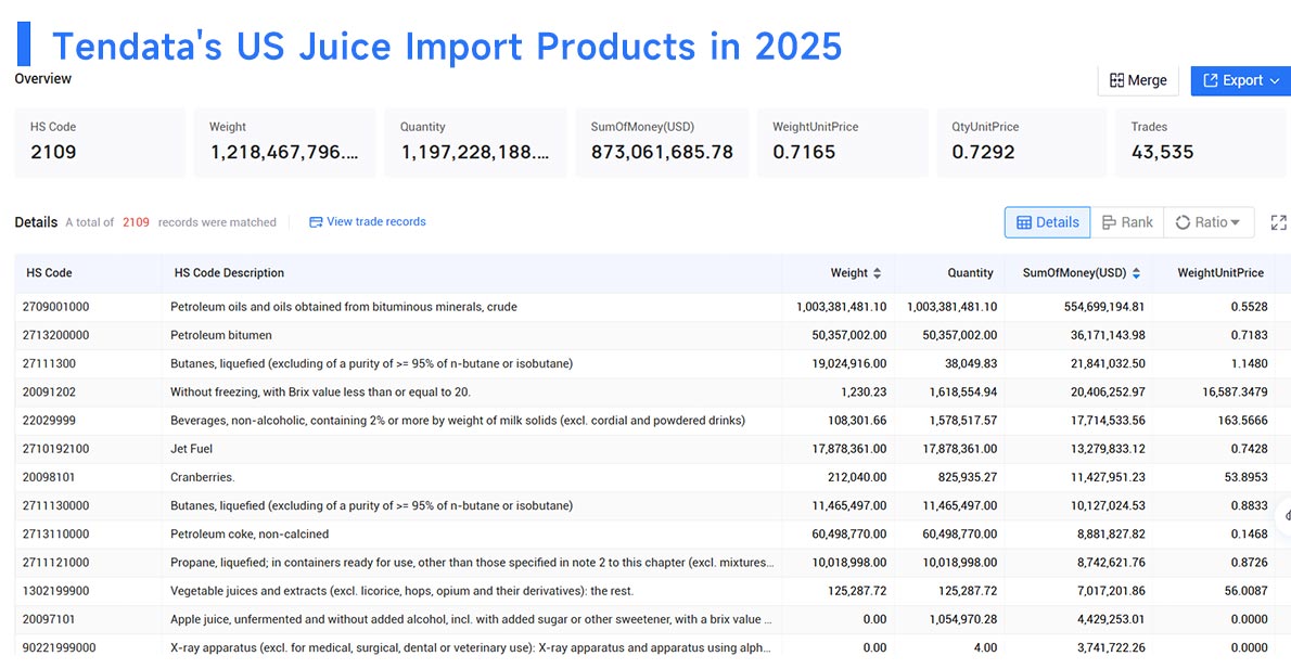 importer us, import us,importing us