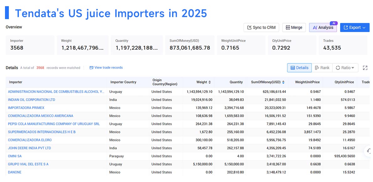 importer us, import us,importing us