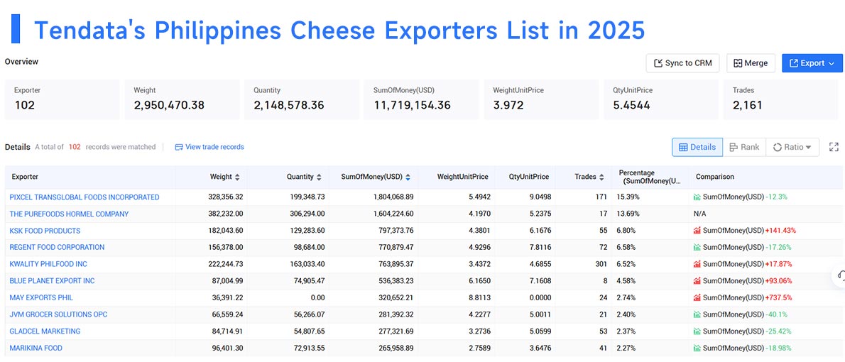 philippines' exports,philippines' export,philippines export philippines' exports,philippines' export,philippines export