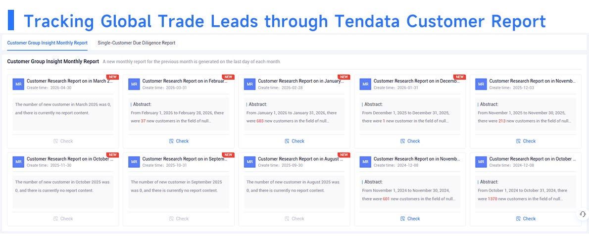 global trade leads database,trade leads database,free global trade leads database global trade leads database,trade leads database,free global trade leads database