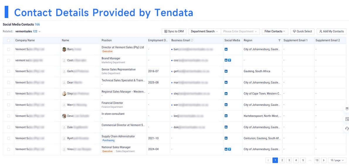 find reliable suplier data,reliable supplier data,supplier data find reliable suplier data,reliable supplier data,supplier data
