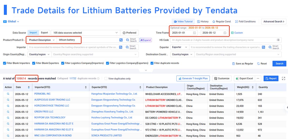 find reliable suplier data,reliable supplier data,supplier data find reliable suplier data,reliable supplier data,supplier data