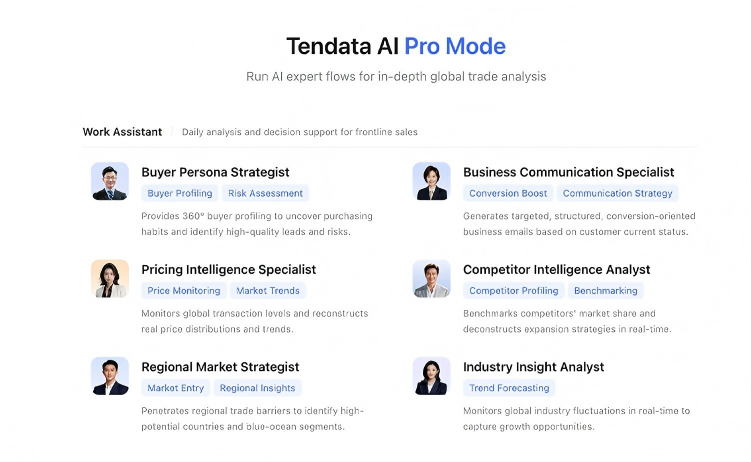 active importer trade records,trade records,importer trade records active importer trade records,trade records,importer trade records