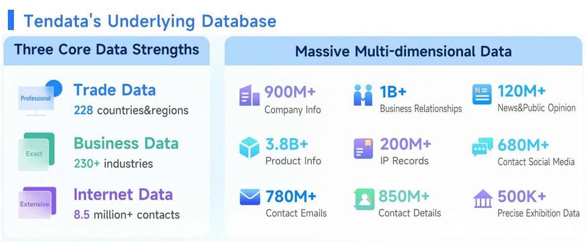 tendata pricing plans 2026,tendata pricing plans,tendata pricing tendata pricing plans 2026,tendata pricing plans,tendata pricing
