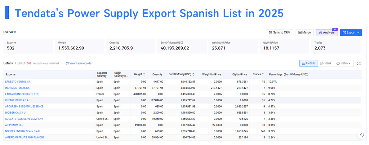 power supply export spanish, power supply exports spanish, power supply export power supply export spanish, power supply exports spanish, power supply export