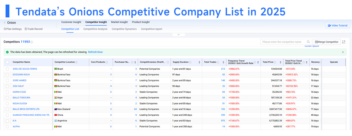 import export database, import database, export database import export database, import database, export database