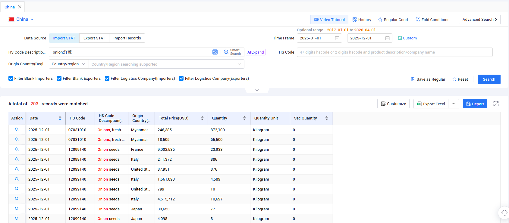 china import, china imports, china imports data china import, china imports, china imports data