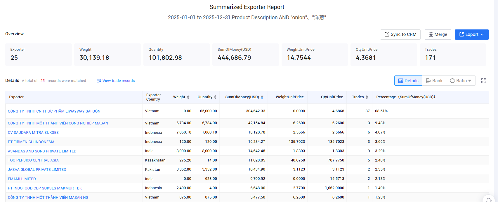 china import, china imports, china imports data china import, china imports, china imports data