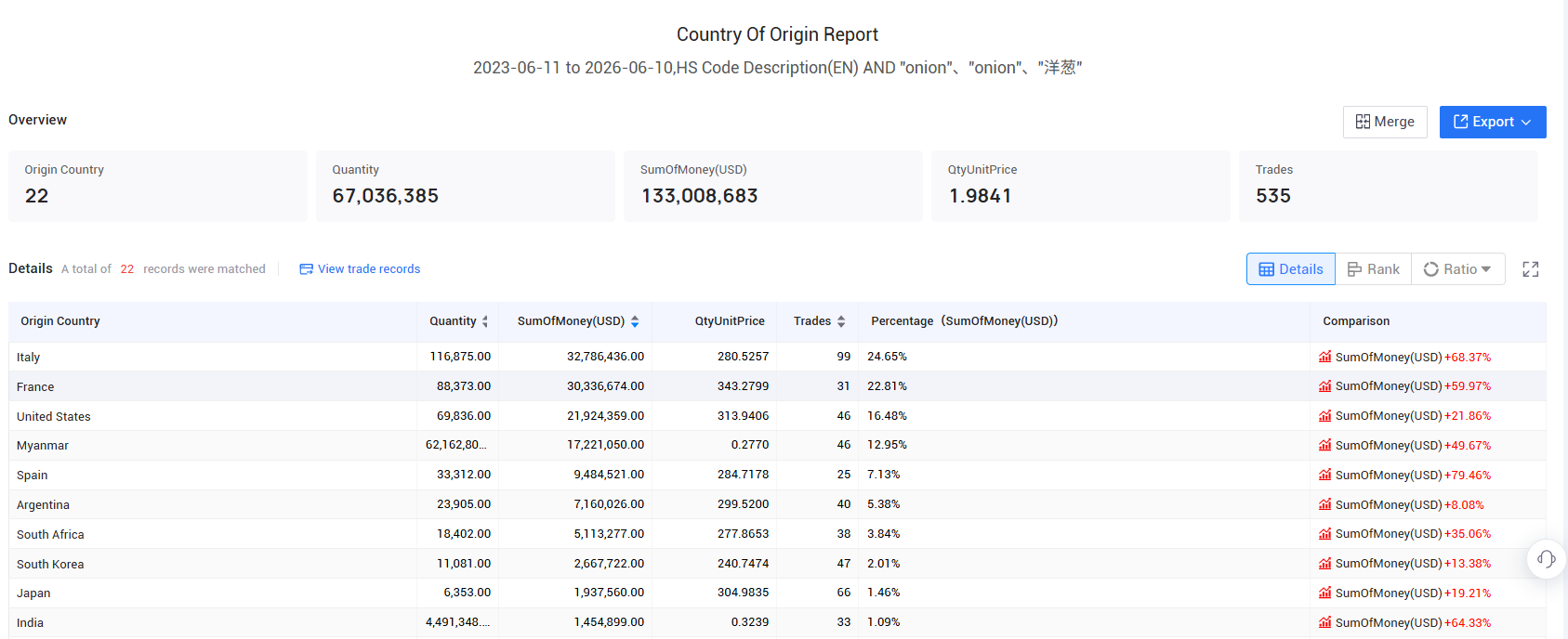 china import, china imports, china imports data china import, china imports, china imports data