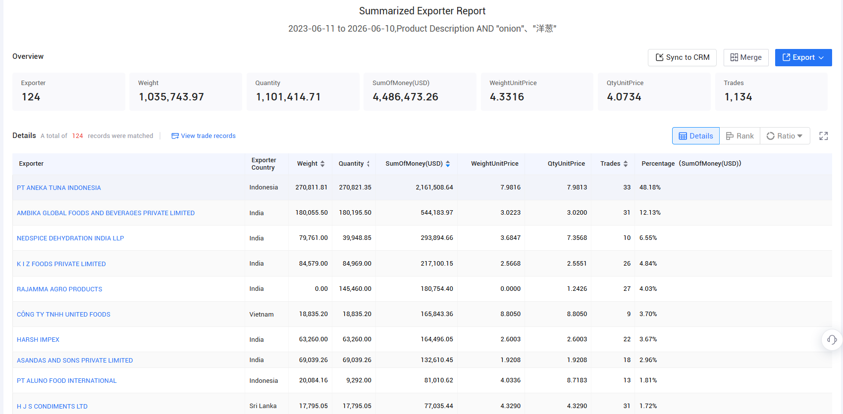 japanese import, japanese imports, japanese imports data japanese import, japanese imports, japanese imports data