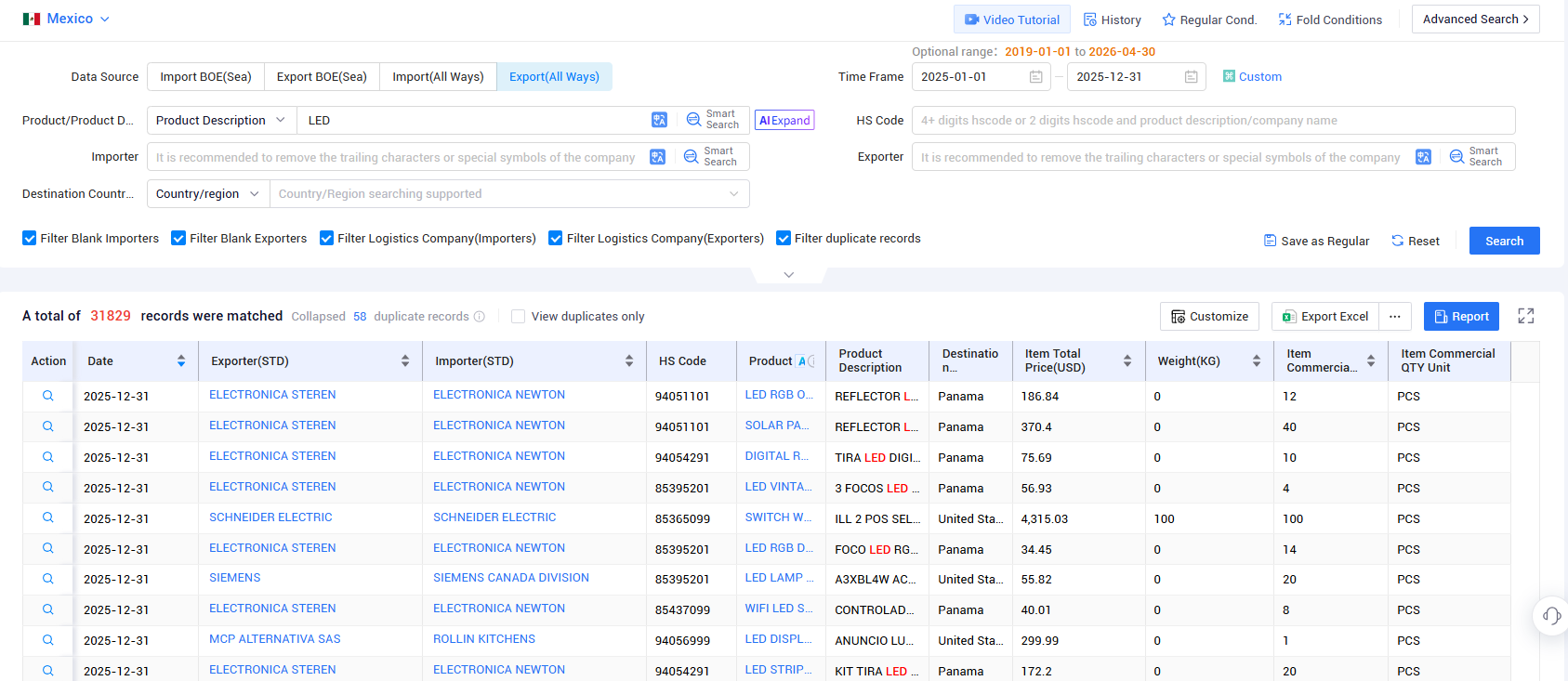 mexico exports, mexico export, mexico exports data mexico exports, mexico export, mexico exports data