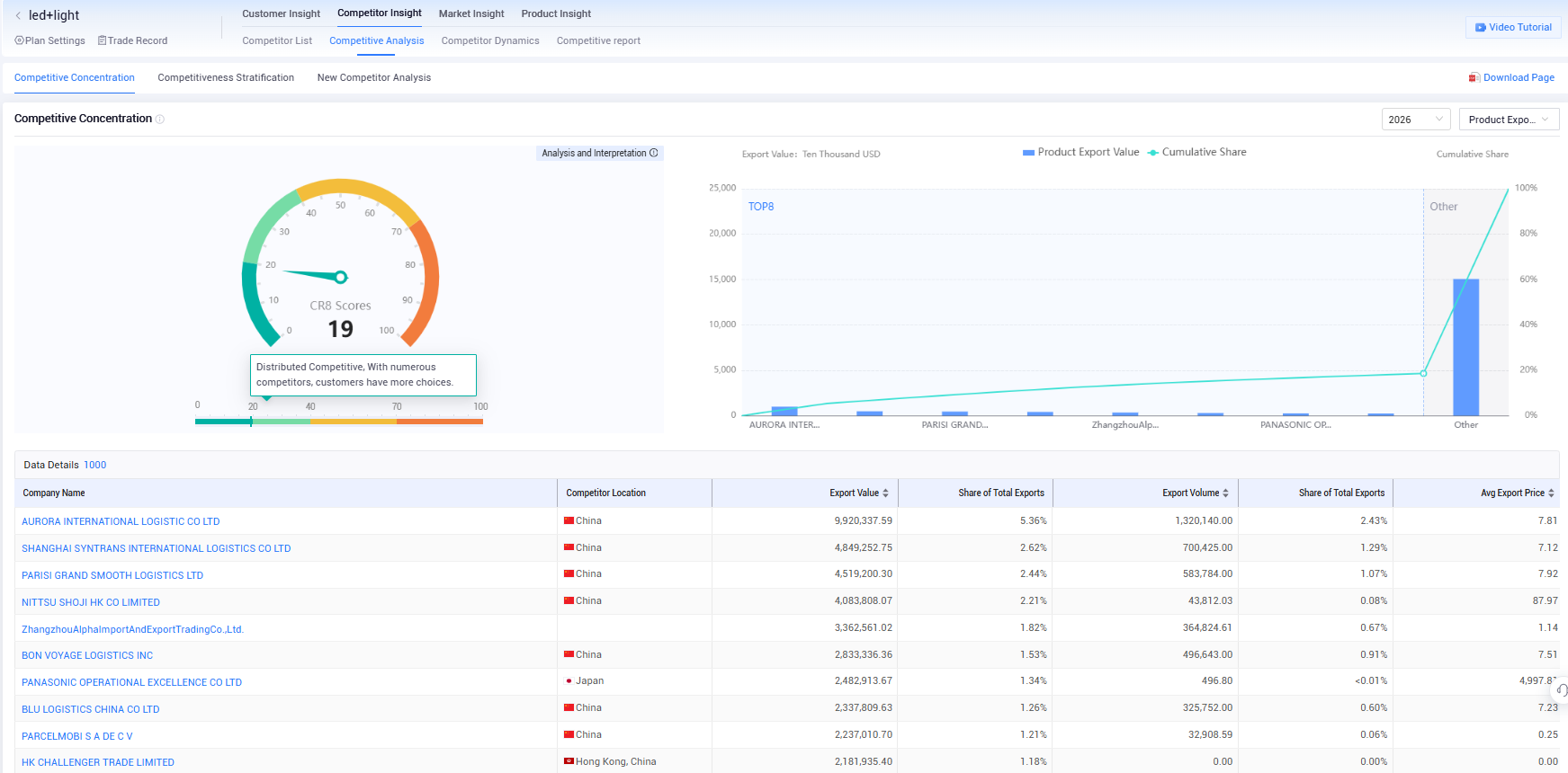 mexico exports, mexico export, mexico exports data mexico exports, mexico export, mexico exports data