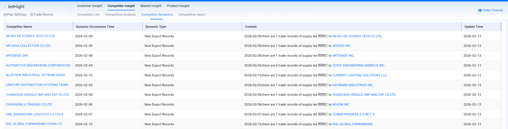 mexico exports, mexico export, mexico exports data mexico exports, mexico export, mexico exports data