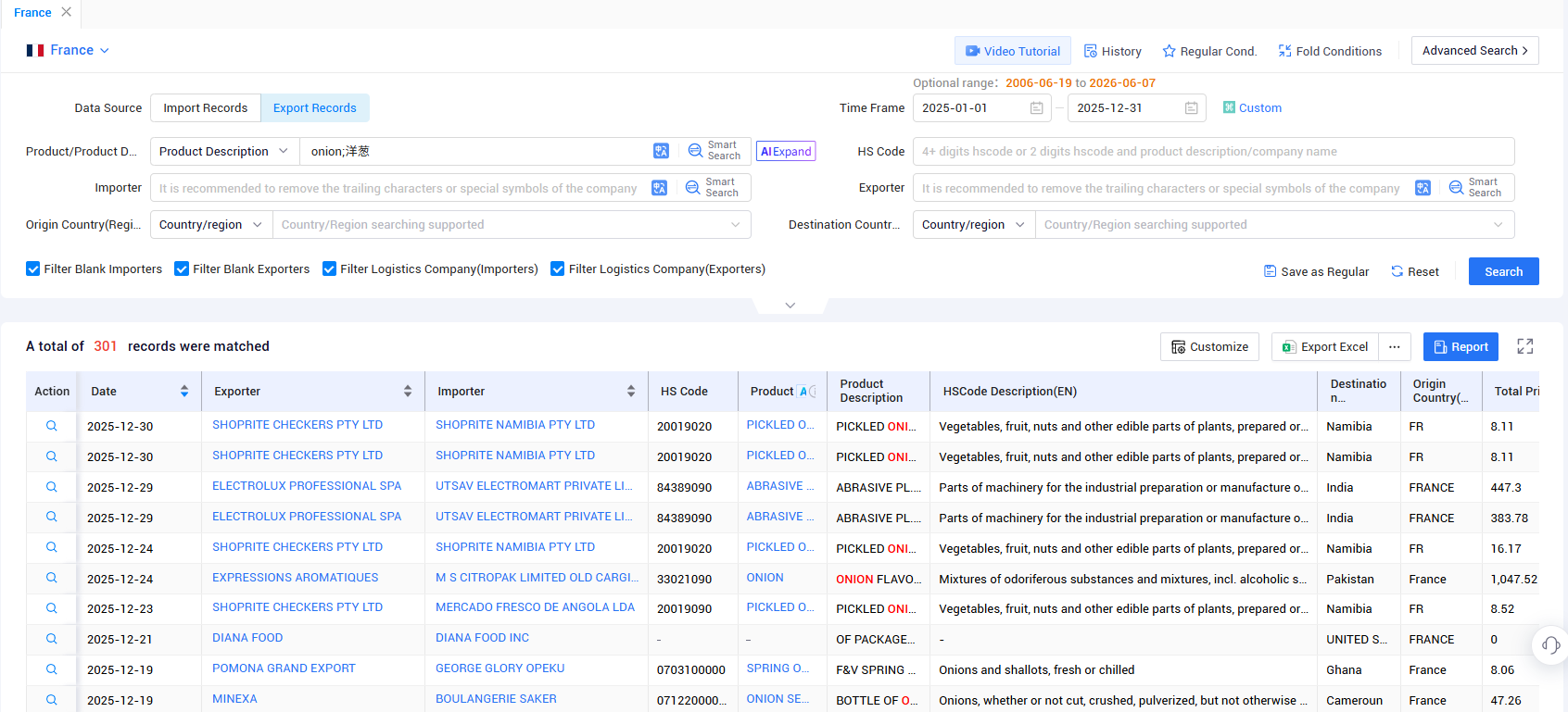 france export, france exports, france exports data france export, france exports, france exports data