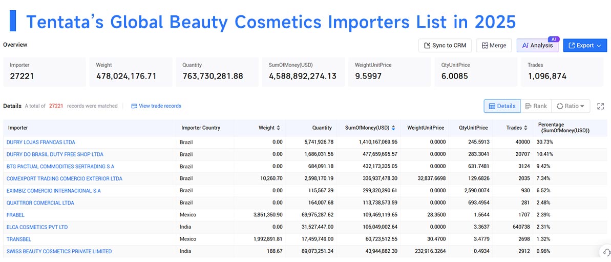 beauty cosmetics and skincare import,beauty cosmetics and skincare imports,beauty cosmetics and skincare importers beauty cosmetics and skincare import,beauty cosmetics and skincare imports,beauty cosmetics and skincare importers
