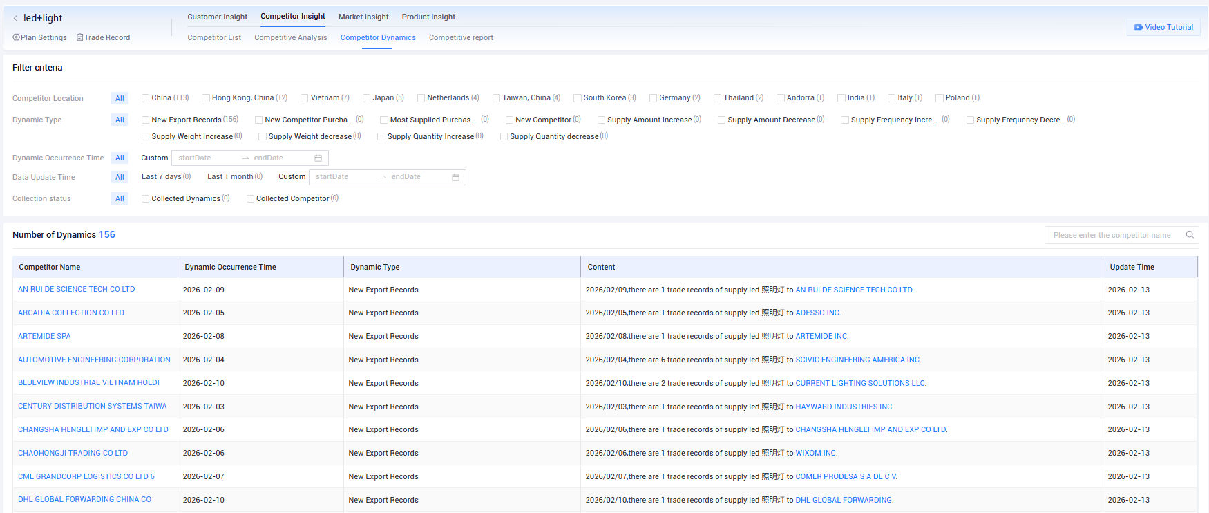 peru export, peru exports, peru exports data peru export, peru exports, peru exports data