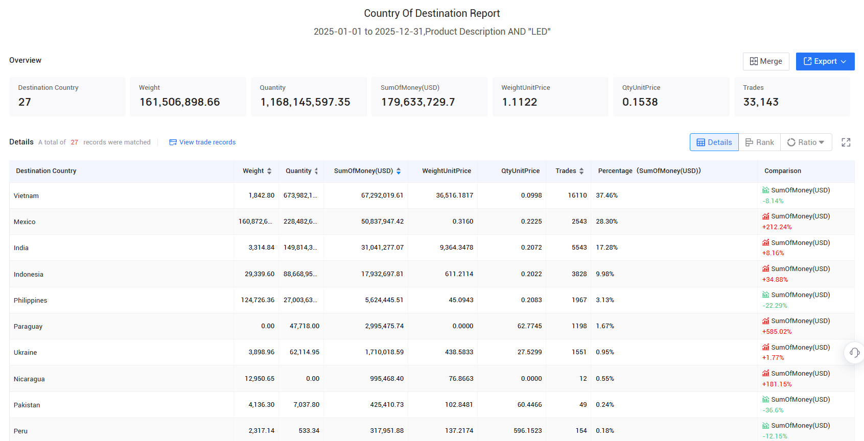 japanese importer, japanese importer data, japanese importers japanese importer, japanese importer data, japanese importers