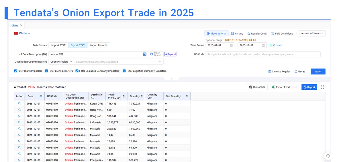 china exporter, china exporter data, china exporters china exporter, china exporter data, china exporters