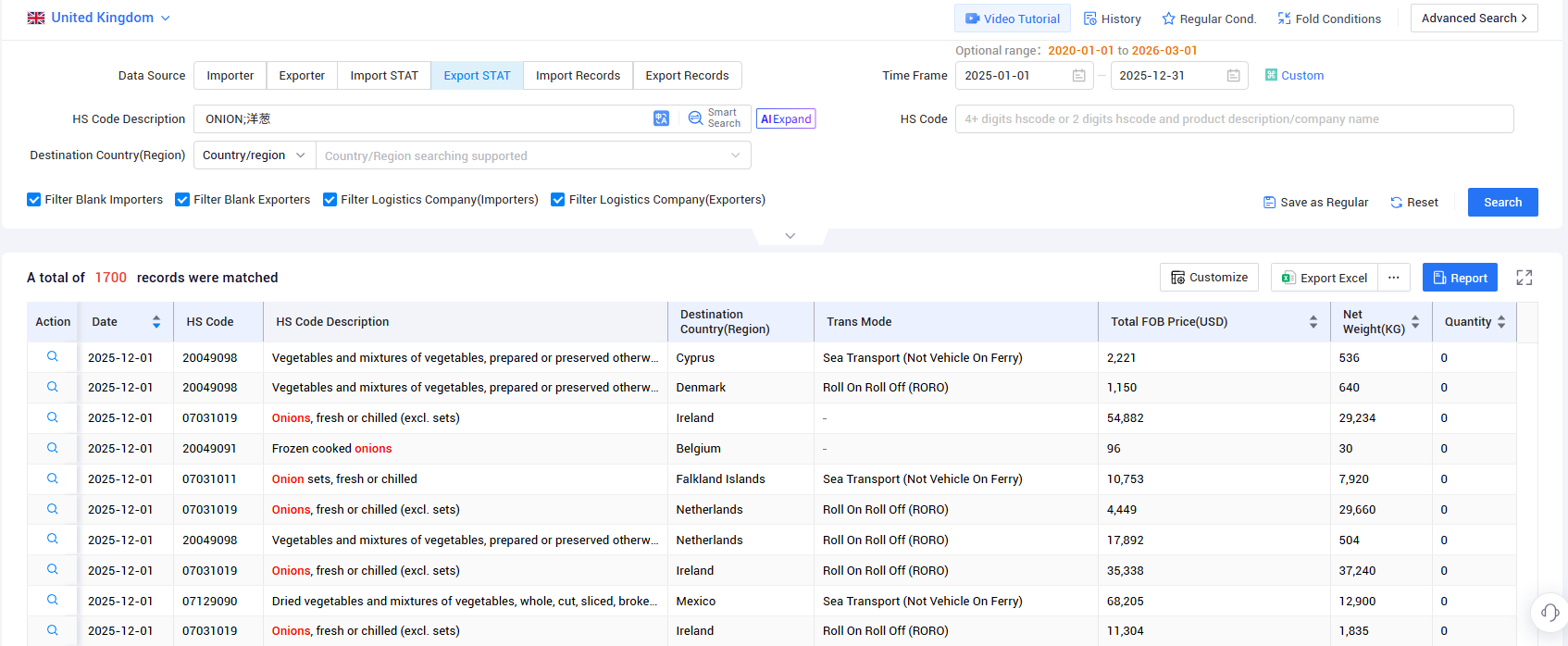 exporters in uk, exporter in uk, exporters in uk data exporters in uk, exporter in uk, exporters in uk data
