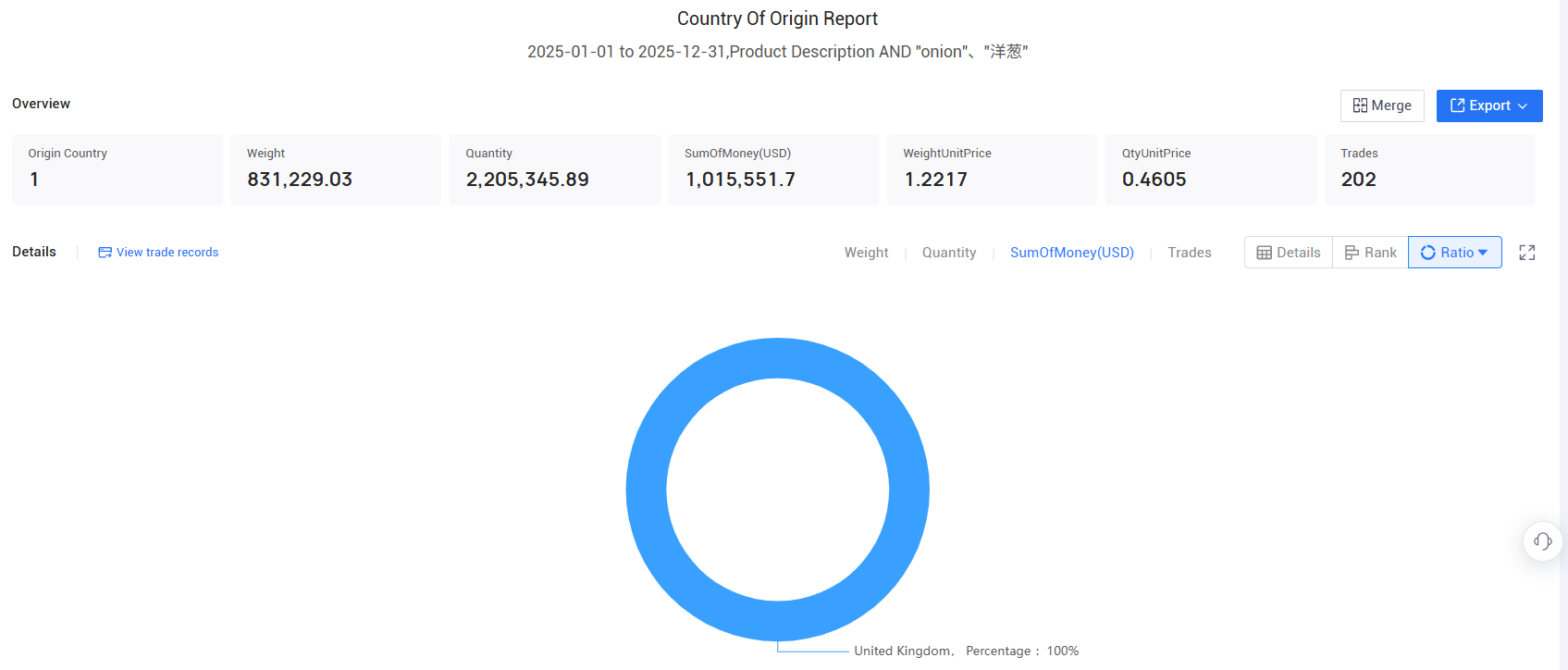 exporters in uk, exporter in uk, exporters in uk data exporters in uk, exporter in uk, exporters in uk data