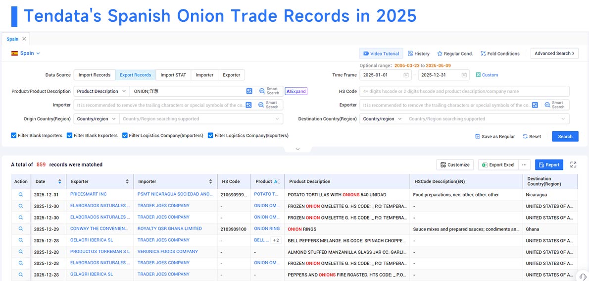 supplier in spanish, suppliers in spanish, supplier in spanish data supplier in spanish, suppliers in spanish, supplier in spanish data