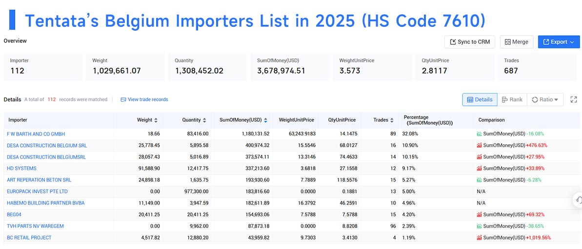 import data,belgium import data,belgium import import data,belgium import data,belgium import