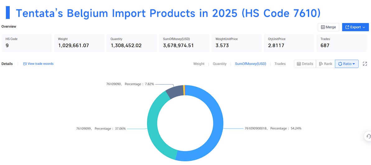 import data,belgium import data,belgium import import data,belgium import data,belgium import