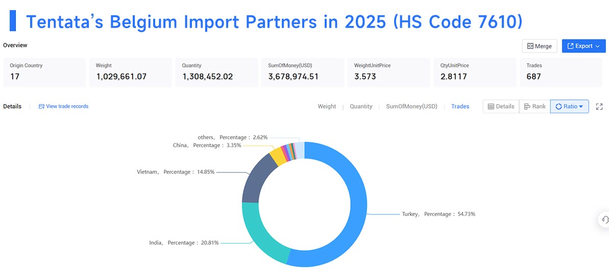 import data,belgium import data,belgium import import data,belgium import data,belgium import