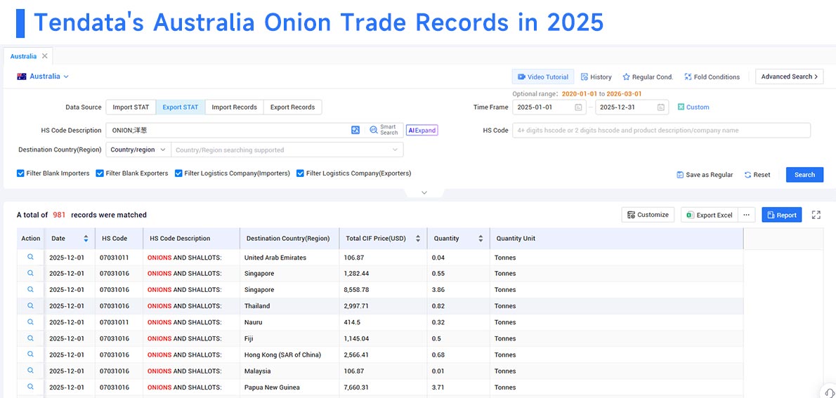 australia exports, australia export, australia exports data australia exports, australia export, australia exports data