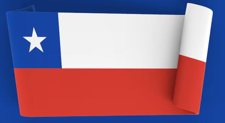 chile exports, chile export, chile exports data chile exports, chile export, chile exports data