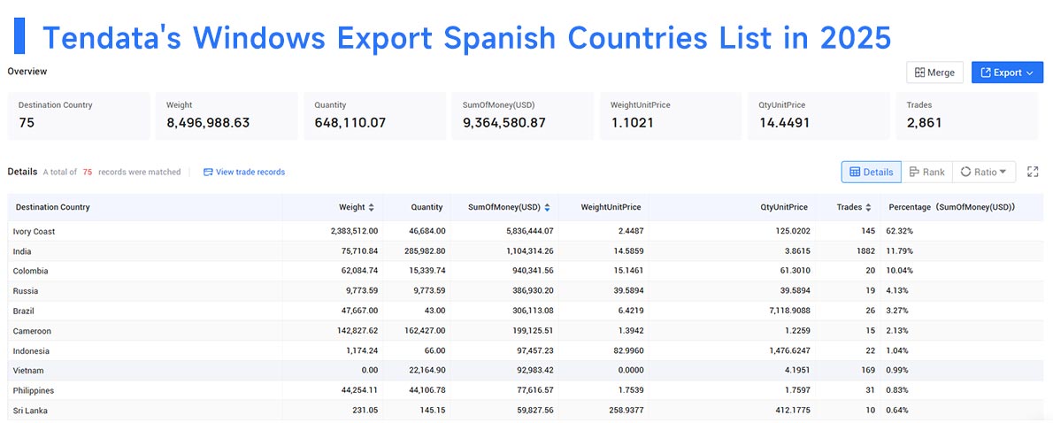 windows export spanish, export spanish, windows exports spanish