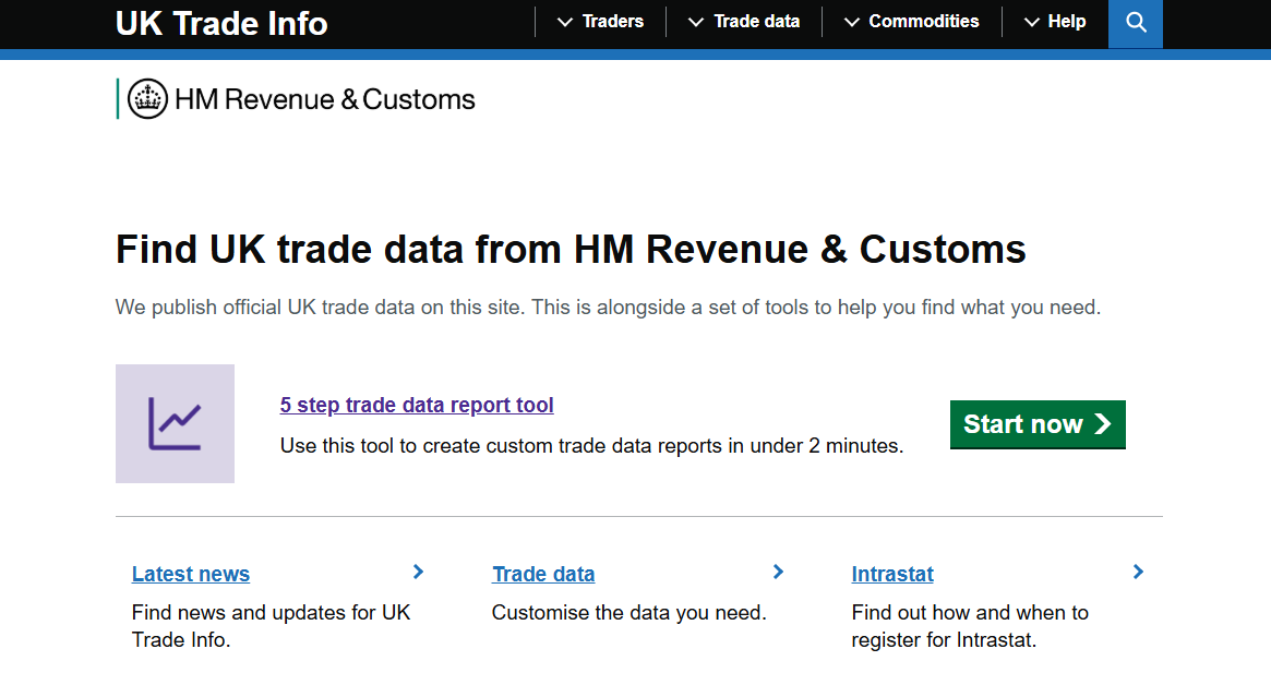 free import export data, import data, export data