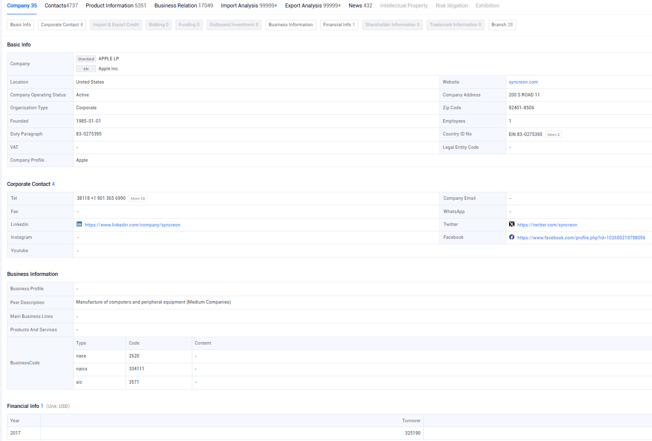 free import export data, import data, export data