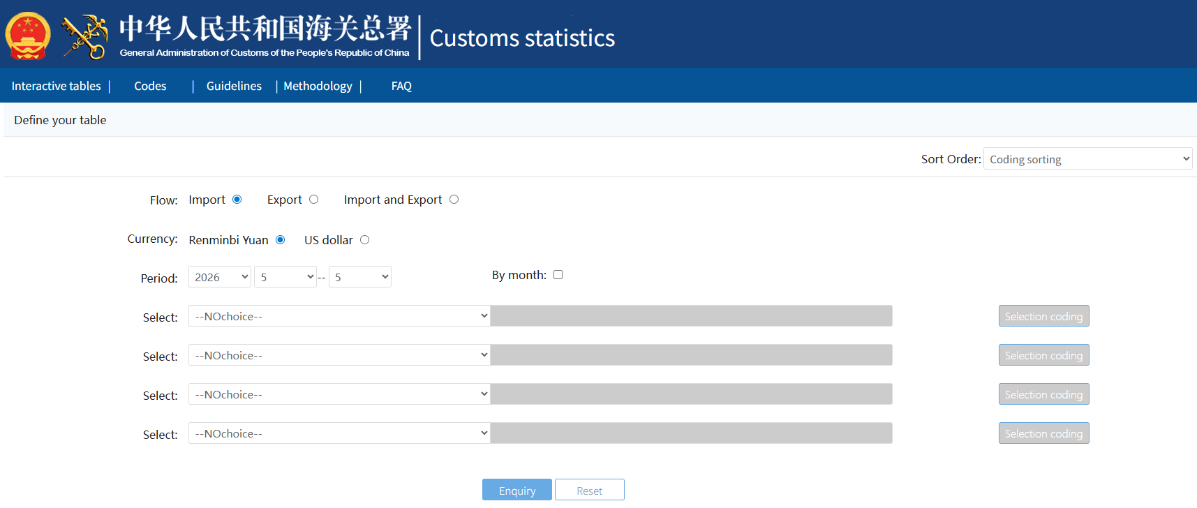 free import export data, import export data platforms, import export data