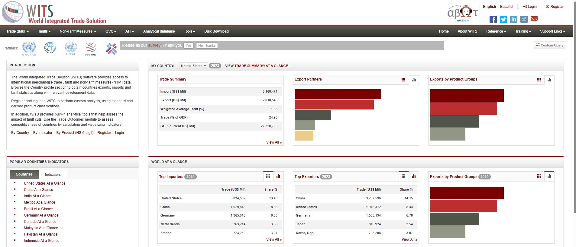 free import export data, import export data, import export data guide