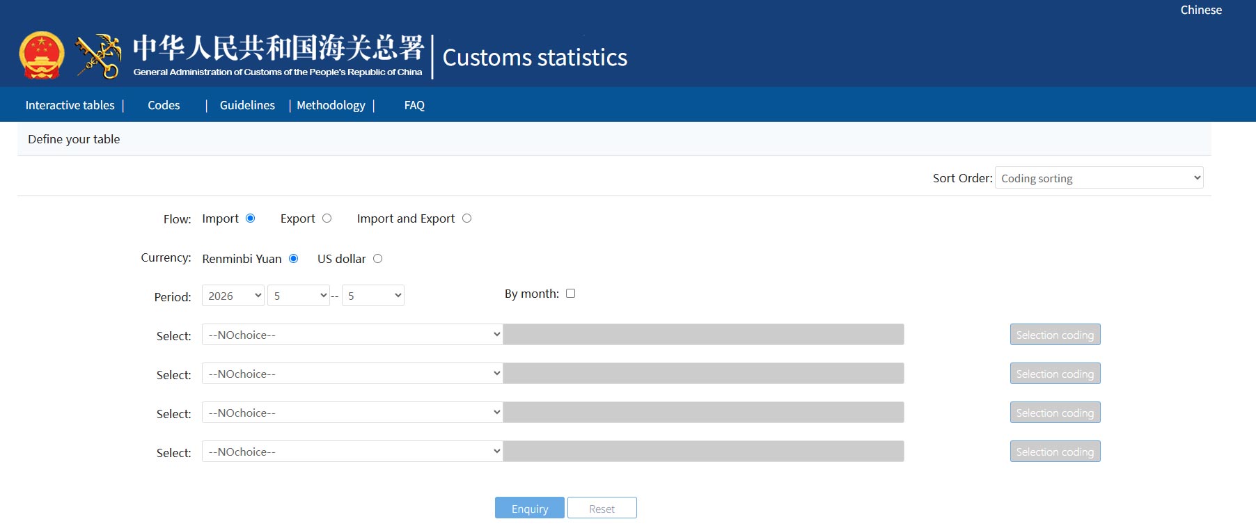 free import export data, import export data, import export data guide