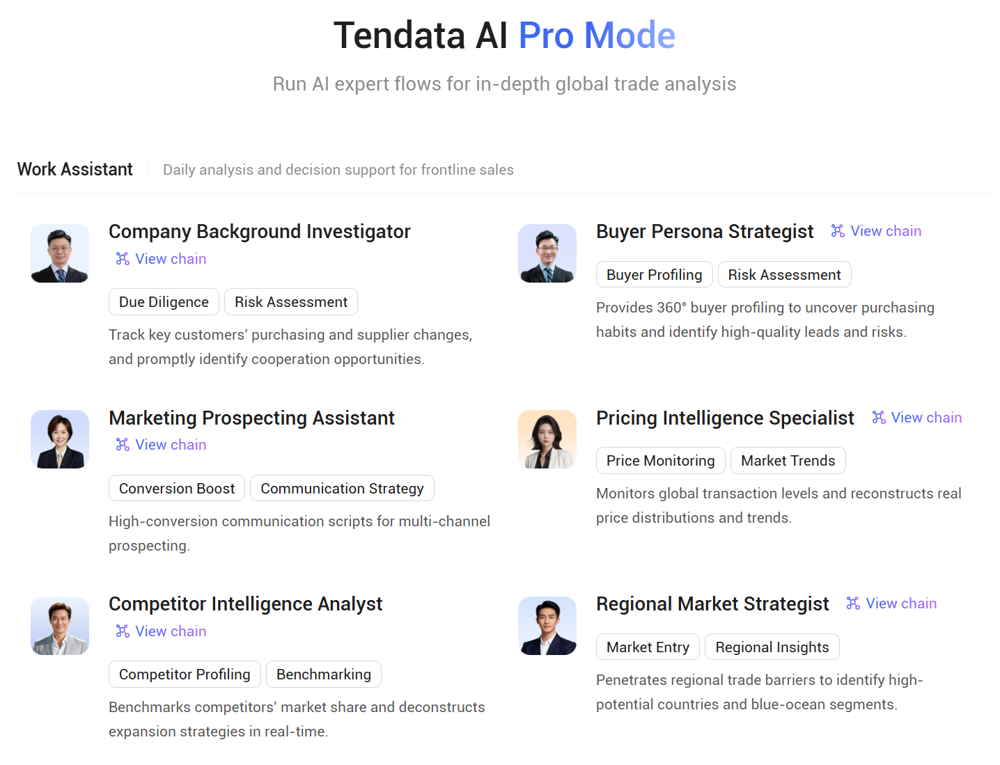 Tendata,Tendata AI,AI Tendata,Tendata AI,AI