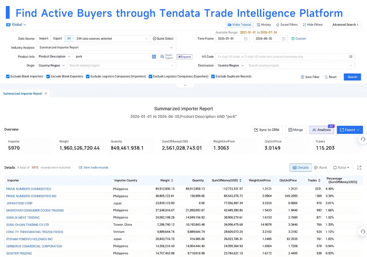 find buyer,find buyers find buyer,find buyers