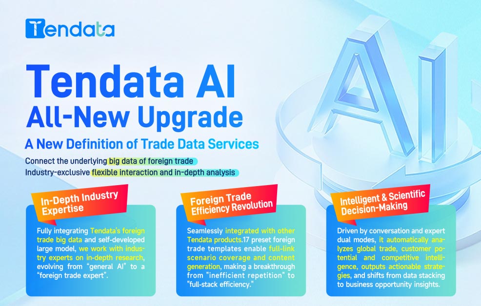 export data, global export data, export data provider export data, global export data, export data provider