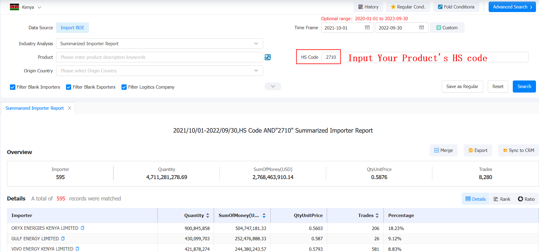 List of Active Importers Kenya | Tendata