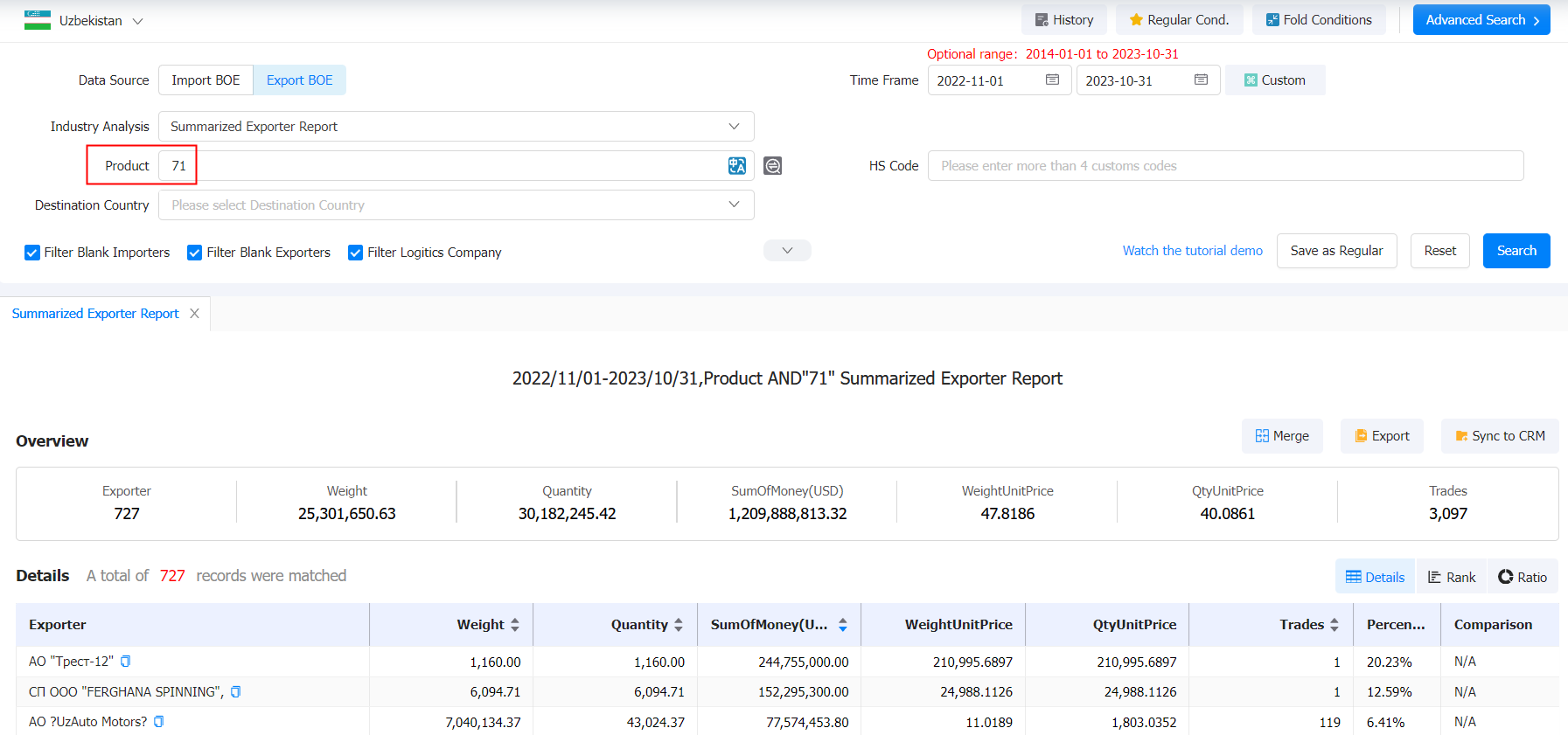 Uzbekistan Exporters Data - Global Buyers & Suppliers | Tendata