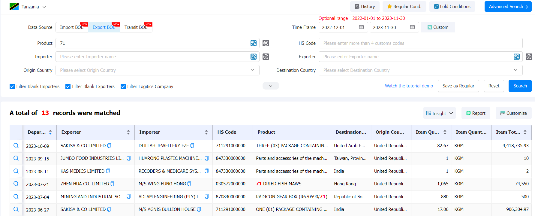 Tanzania Exports Database - Global Tradedata | Tendata