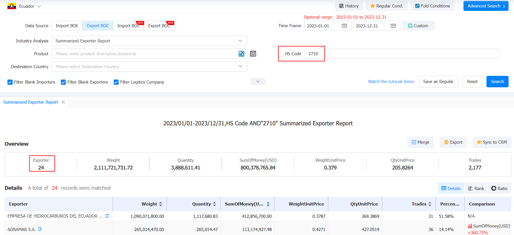 ecuador export,ecuador exports,ecuador exporters
