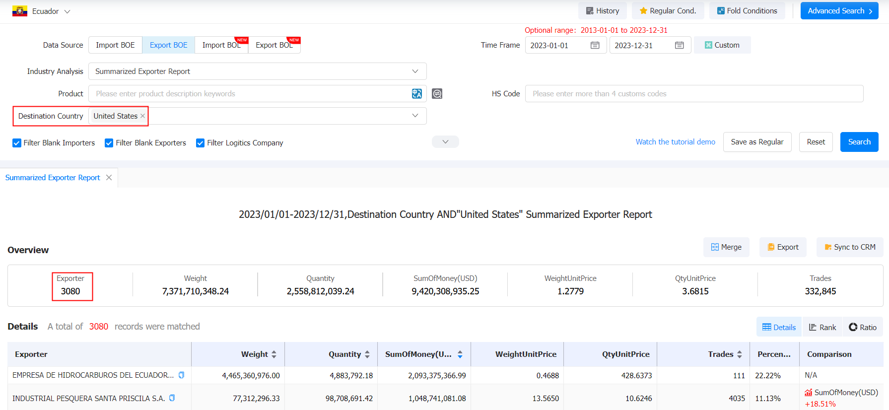 ecuador export,ecuador exports,ecuador exporters