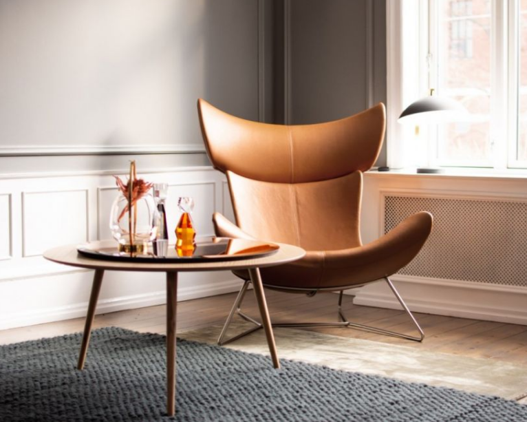 Main Import Markets for Furniture - Tendata Database