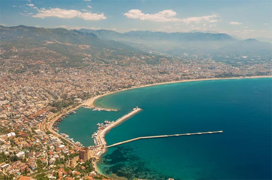 Turkey Export Import Data - Importers & Exporters & Partners | Tendata