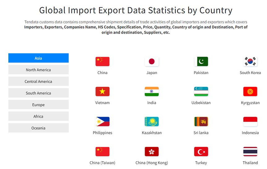 Best 10 Tools to Develop Global Clients: A Guide to Powerful B2B Platforms