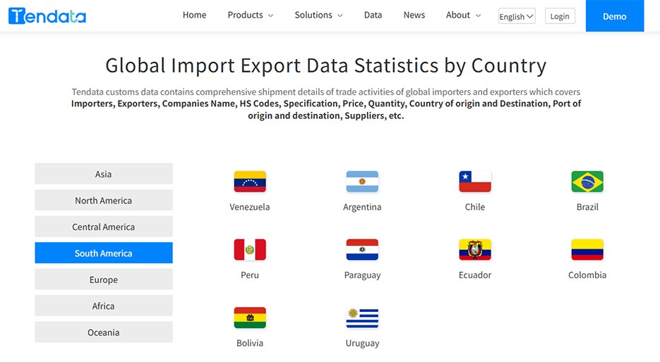 Global B2B Market Development Strategies in South America in 2025 - Tendata