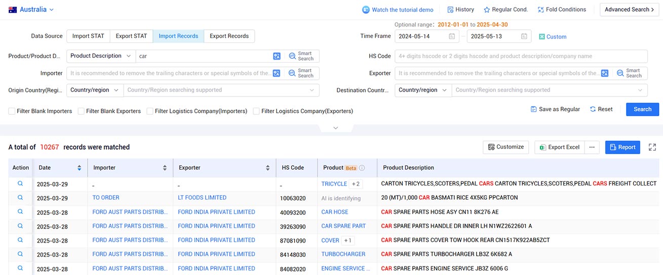 australian trade data,trade data,australia trade data