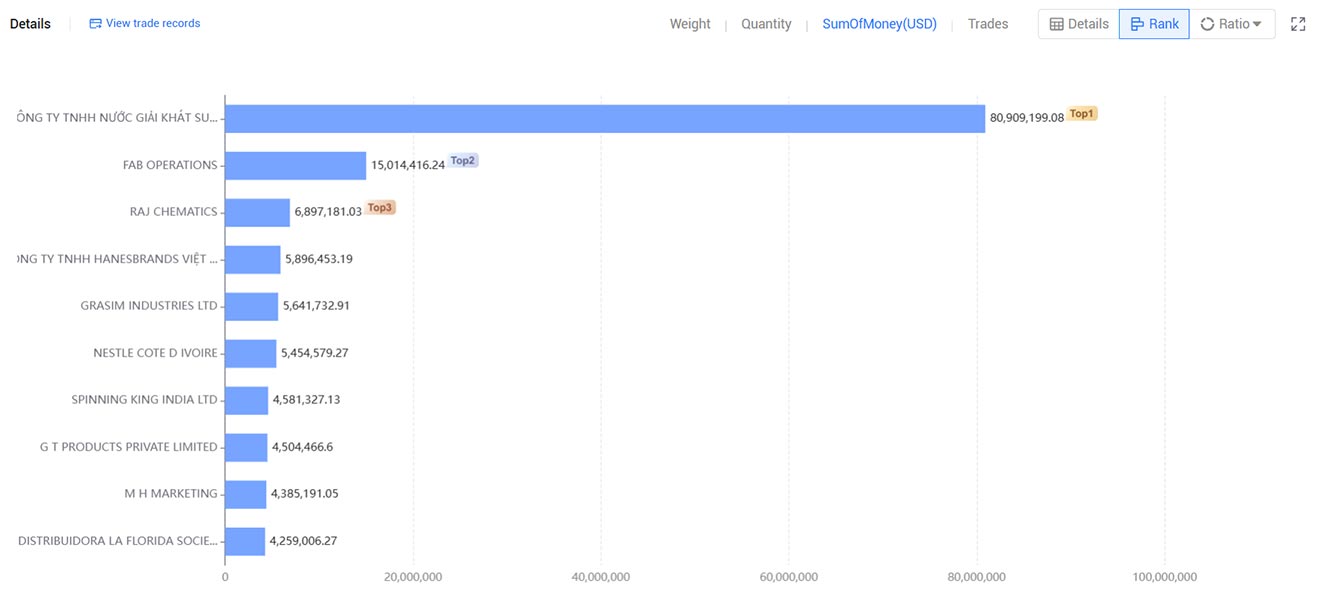 bamboo import data,global bamboo import data,bamboo import